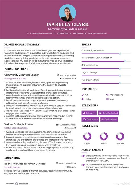 10+ Volunteer Resume Samples & Templates for 2025