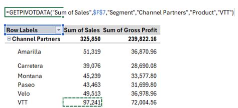 Advanced PivotTable Tricks 的图像结果