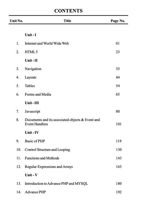 Image result for Web Hosting Notes