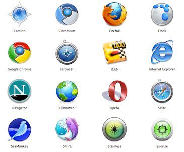 Image result for Web Browser Names