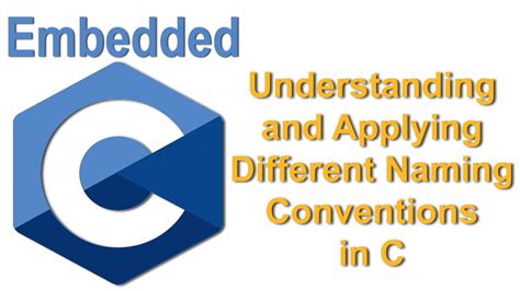 Image result for Computer Programming Naming Class Conventions