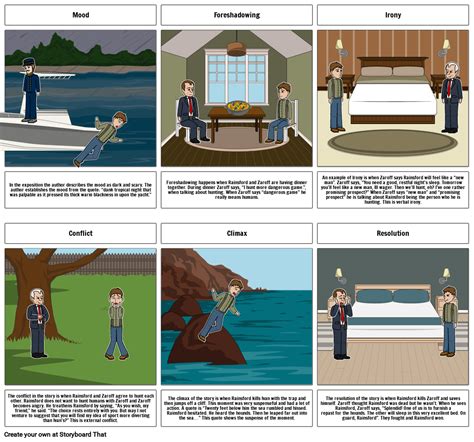 Short Story Summary Of The Most Dangerous Game at Mildred Urban blog