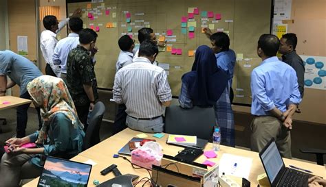 Image result for Structured Problem Solving