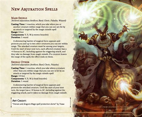 New Spells: Greater Shields — DND Unleashed: A Homebrew Expansion for ...