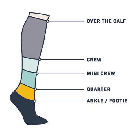 What Are Crew Socks? | Benefits, Styles, & Socks Comparisons
