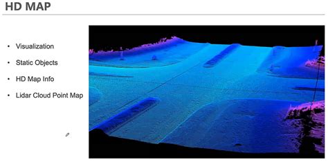 Local Map Generic HD 的图像结果
