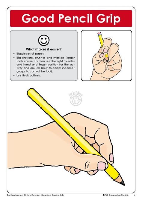 Image result for Left Hand Writing Position