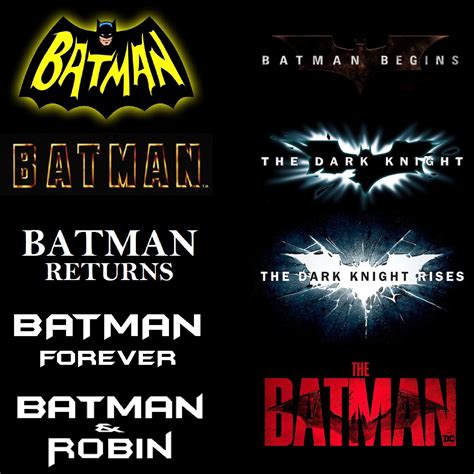 Evolution of live action stand-alone Batman movie titles : r/batman