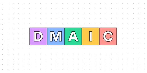 Image result for DMAIC Pro CSS