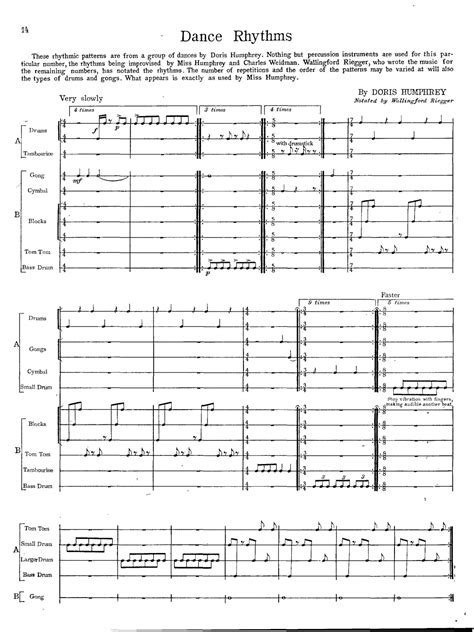 Image result for Tap Dance Rhythms