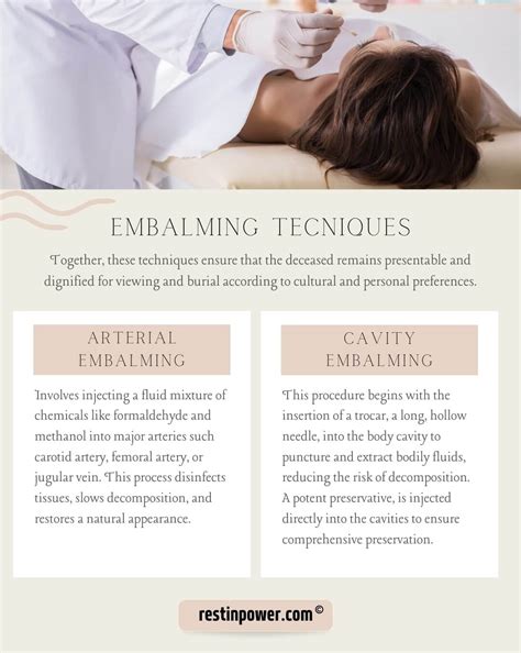 Image result for Body Embalming Process