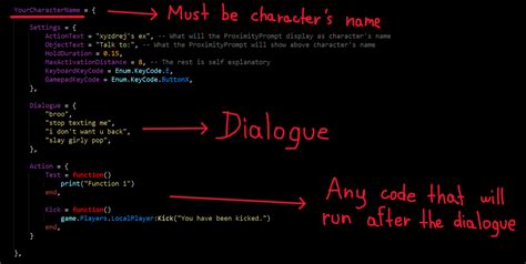 Image result for Make People Talk Script Roblox