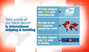 Image result for Macafem vs Maca Root