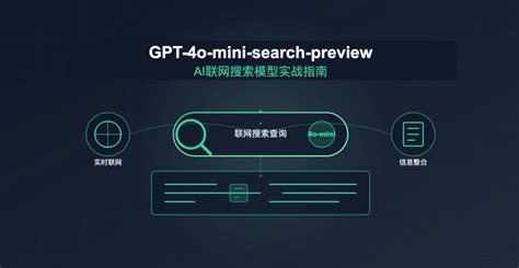 Openai Search GPT Image 的图像结果