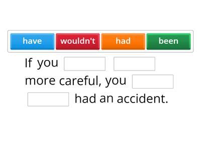 Image result for 3rd Conditional Tense