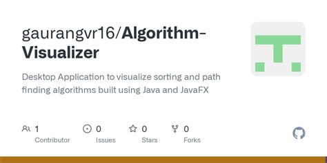 Algorithms Visualisation 的图像结果