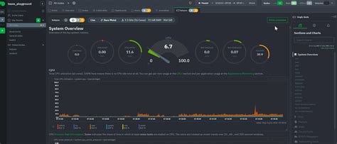 Image result for Net.Data GitHub Network Download