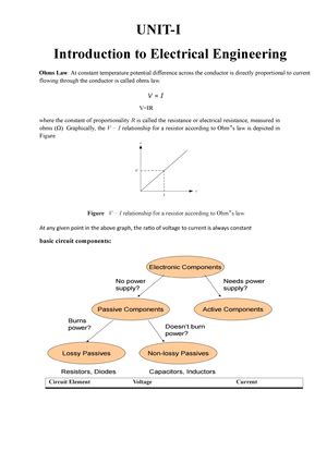 Transformers Basic Electrical Engineering 的图像结果