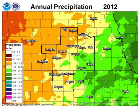 Annual Precipitation History