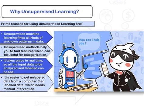 Image result for Explainable Ai On Unsupervised Learning