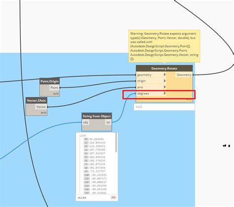 Rotate Object Dynamo 的图像结果
