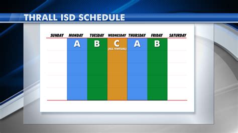 Thrall ISD to welcome students in-person Monday | KXAN Austin