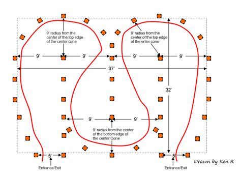Cone Pattern Layout 的图像结果