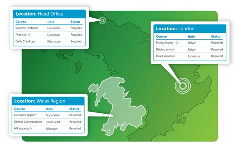 Image result for Free Training Matrix Software