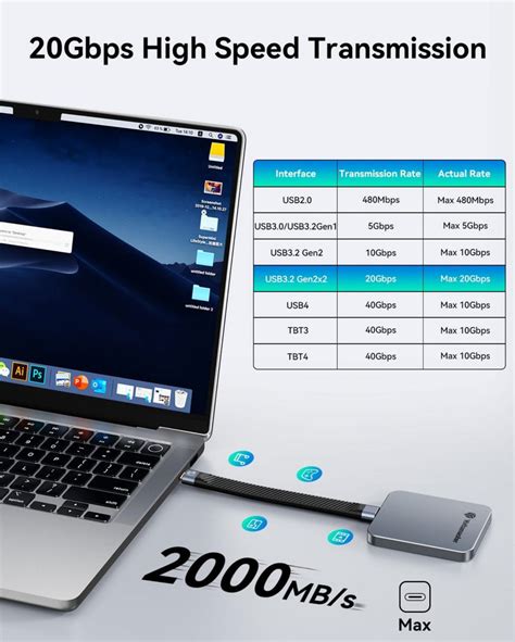 Yottamaster 1TB Magnetic External SSD, Up to 2000MB/s USB 3.2 Gen 2x2 ...