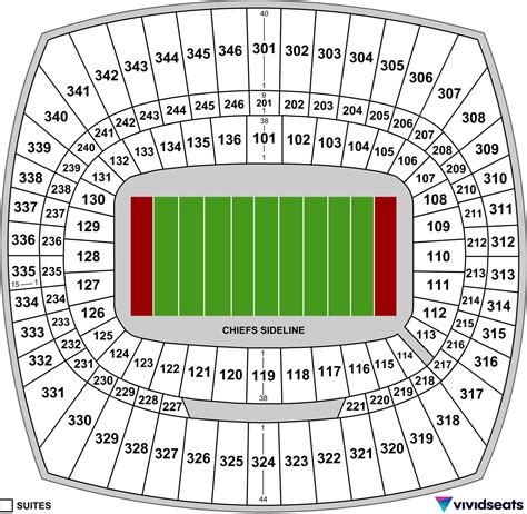 Kansas City Chiefs 2024 tickets: Where to buy, best prices, schedule