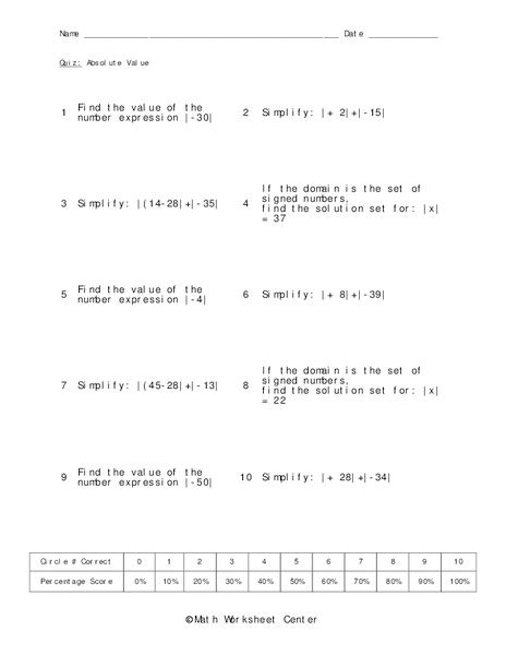 Image result for Understanding Absolute Value Grade 8