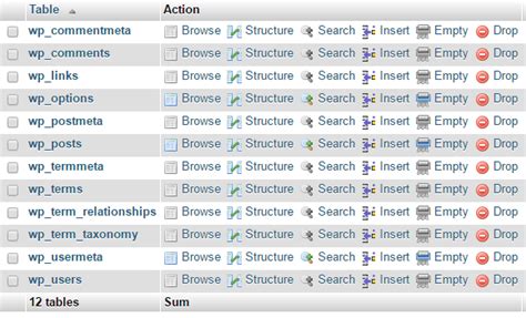Image result for WordPress Template with Database