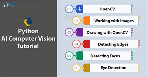 Image result for Checkbox Computer Vision Python