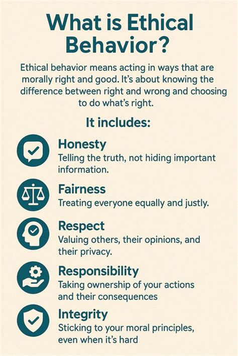 Ethical Behavior Examples 的图像结果