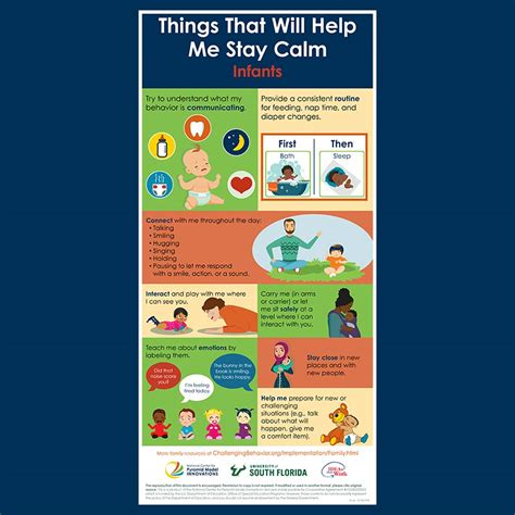 Infographics Caregiver Connect