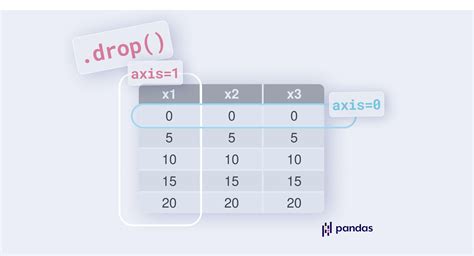 Alicen Mil 👗 — Teletype