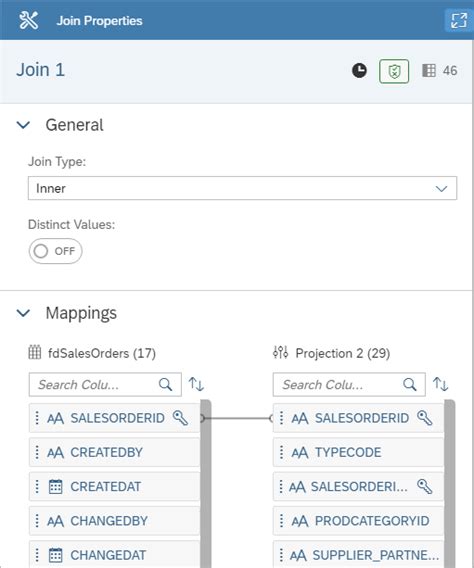 Image result for SAP Data Modeling Tool