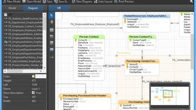 Image result for SAP PowerDesigner Server