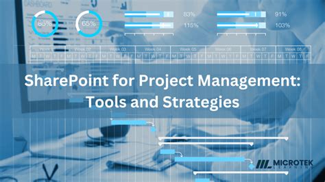 SharePoint for Project Management Tutorial 的图像结果