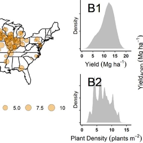 Image result for Cluster Data Distribution
