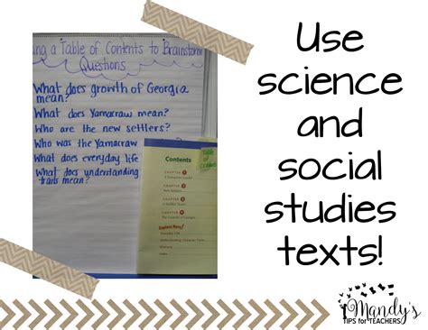 Image result for Iformational Text T4eaching without Frials