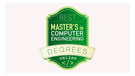 Masters in Computer Engineering 的图像结果