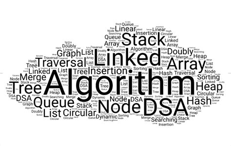 Image result for DSA Tutorial Full Playlist