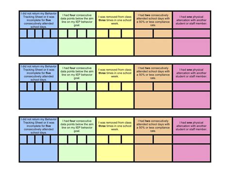 Python Leveling System 的图像结果