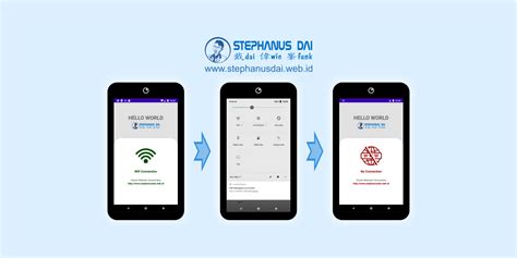 Image result for Check Internet Connection Android Studio