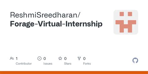 Image result for Forage Virtual Internship Codsoft