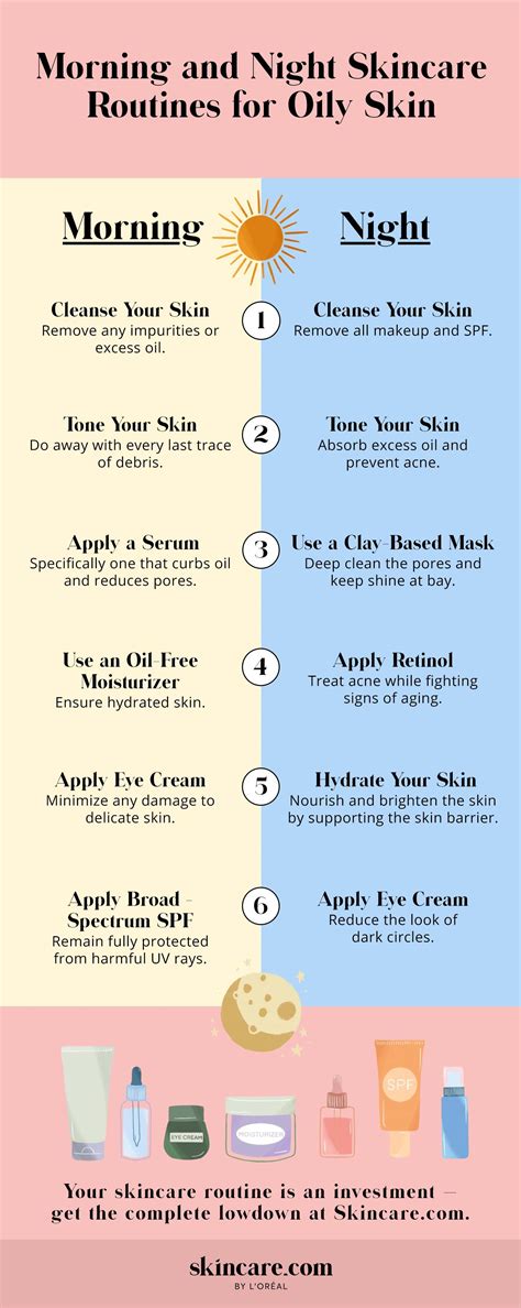 Morning and Nighttime Skincare for Oily Skin | Skincare.com powered by ...
