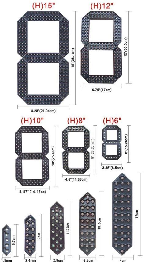 Digital Number Counter Display 的图像结果