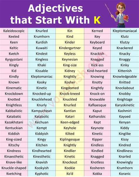 120 Adjectives that Start with K | K Adjectives List in English | Vocabish