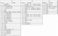 2008 shaker 1000 wiring diagram shaker 1000 to avic f90bt 2008 shaker 1000 wiring diagram shaker 1000 to avic f90bt